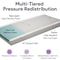 Proheal Tiered Memory Foam Hospital Bed Mattress PH-81033 - alternate 3